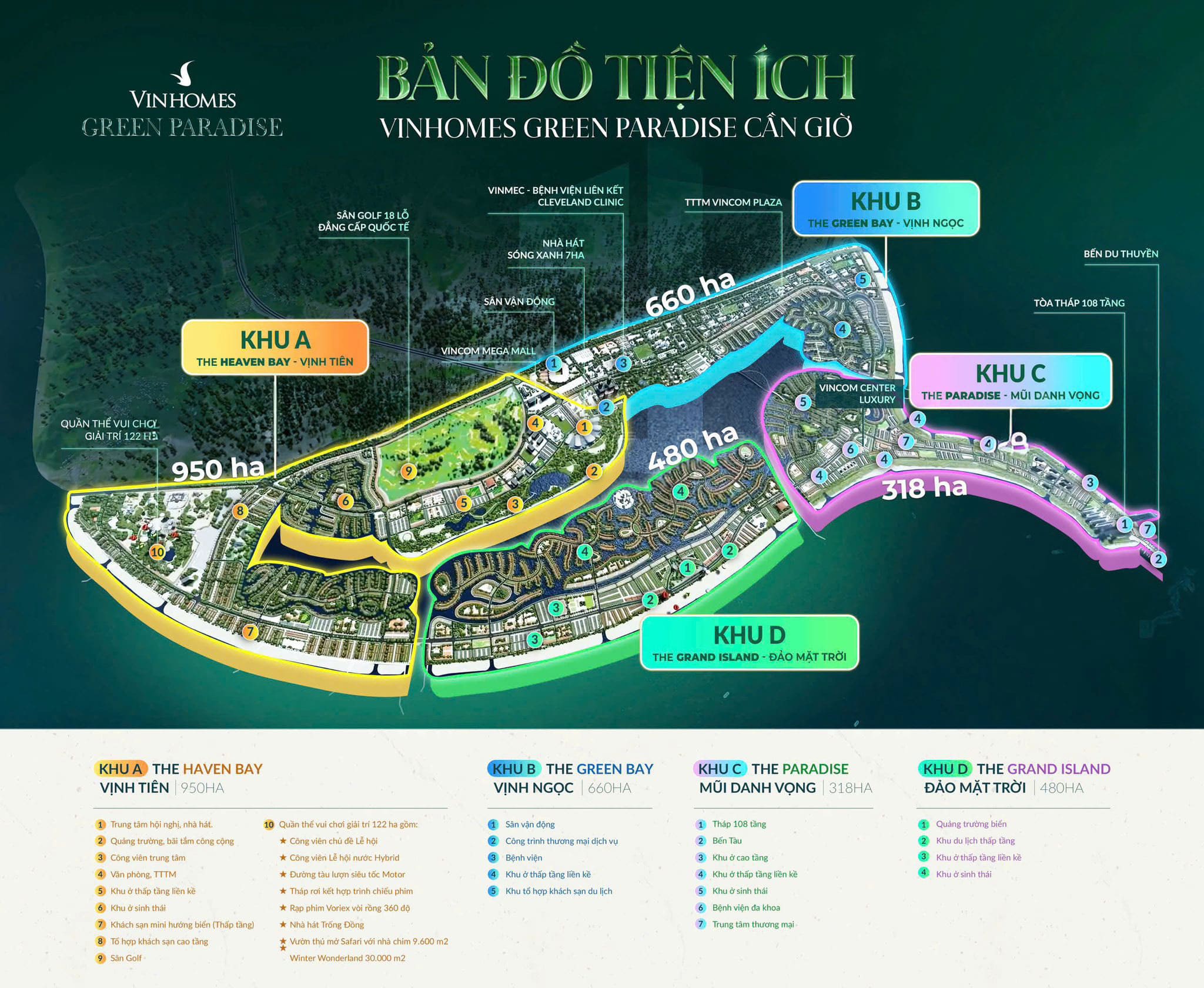 Bản đồ tiện ích và các phân khu Vinhomes Green Paradise Cần Giờ
